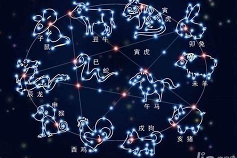 4月7號星座|4月7日生日书（白羊座）